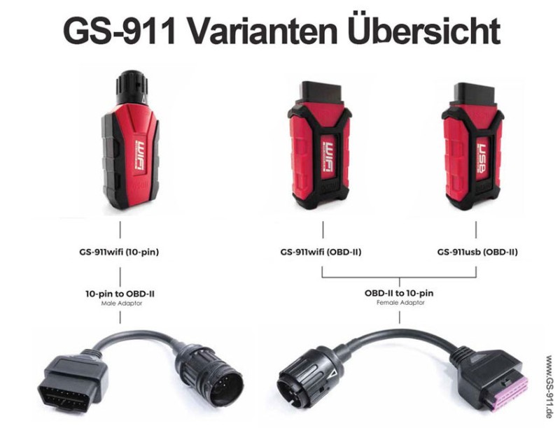 media/image/HEX-GS-911-Interface-Varianten_2023.jpg